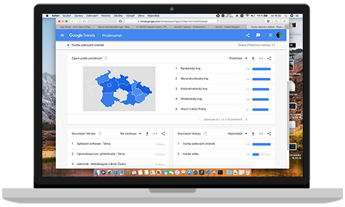 SEO Optimalizace